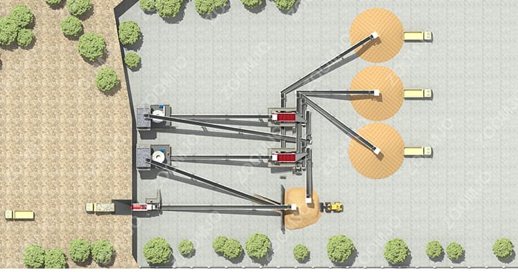 Capacité 400t/h Concasseur à mâchoires, concasseur à cône, crible vibrant Ligne de production envoyée au Mexique