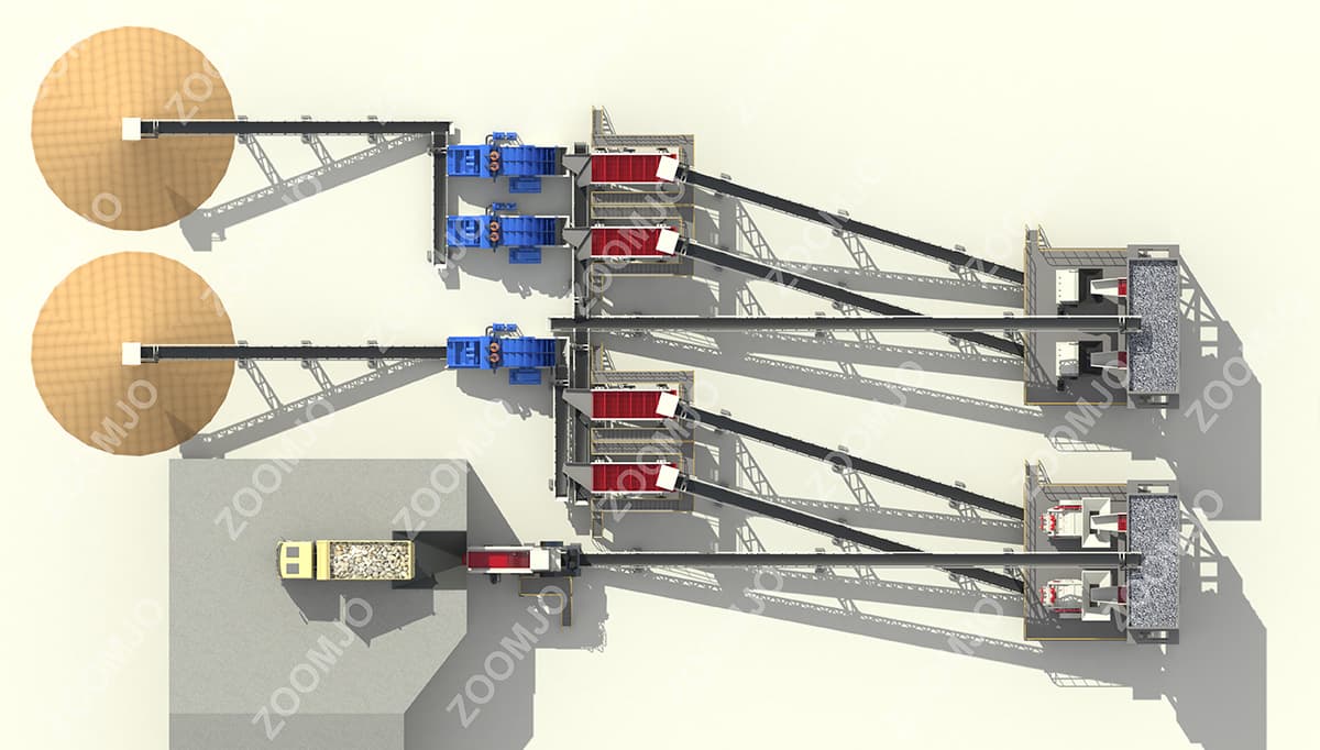  Capacité 200t/h Ligne de production de concassage à impact et de fabrication de sable Envoyer au Nigeria